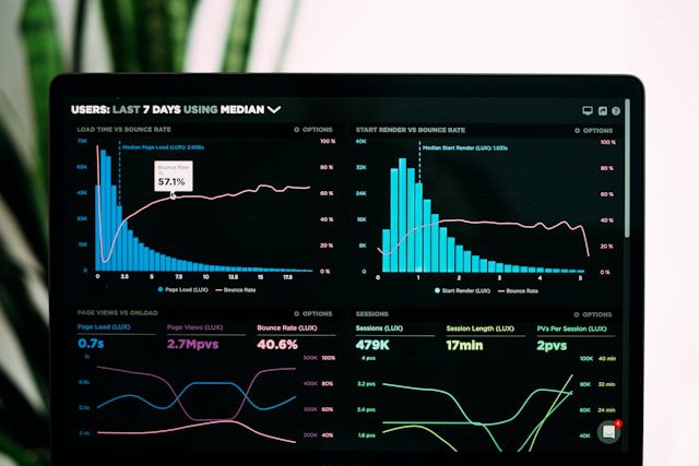 Analytics dashboard displaying various statistics, including website traffic, conversion rates, customer demographics, sales performance, and user engagement metrics